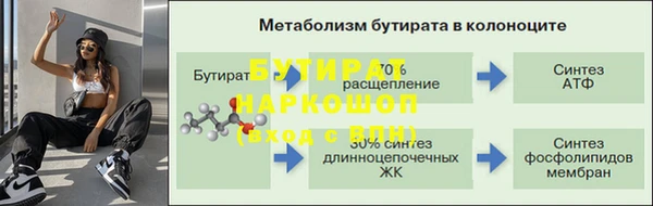 дмт Балахна